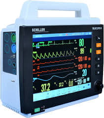 Multichannel Monitor with ETCO2